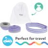 imageNuby Soft Sounds NoiseCanceling Earmuffs with Travel CasePurple