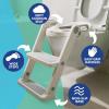 imageNuby My Real Potty Training Toilet with LifeLike Flush Button and Sound  18 Months  WhiteStep Ladder Potty Seat