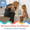 imageNuby My Real Potty Training Toilet with LifeLike Flush Button and Sound  18 Months  WhiteStep Ladder Potty Seat